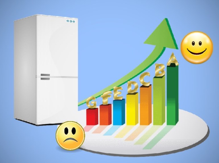 Classes de consommation électrique