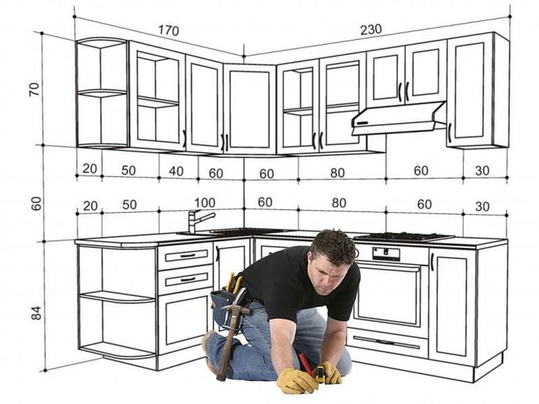 Prendre des mesures pour la cuisine