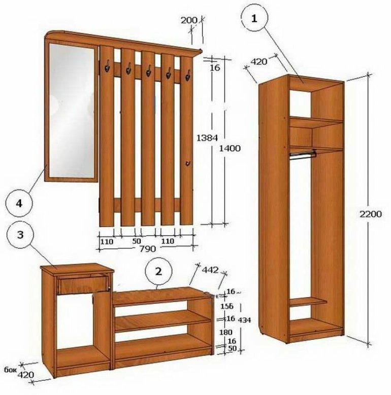 Dimensions du cintre