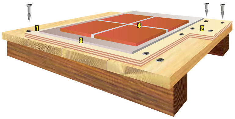 Caractéristiques de la pose de carreaux de céramique sur un plancher en bois dans une maison en bois